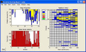 Screenshot of PRANA Iterative Scoring Report