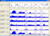 Screenshot of time series analysis